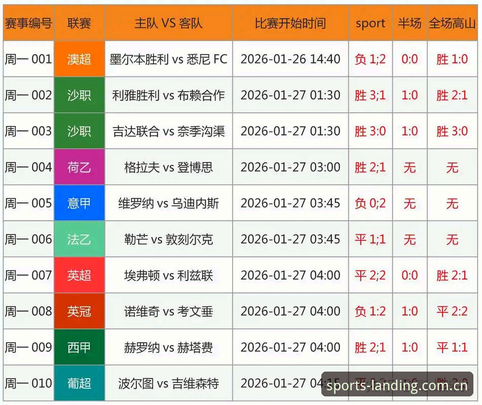 半岛体育实时资讯深度评测：从版本更新到赛事直播的全方位体验报告